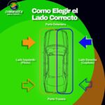 Tapbarro Delantero Derecho DFSK C35 - Imagen 4