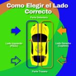 Amortiguador Delantero Changan CS15 1.5L (Par) SIMPLES - Imagen 3